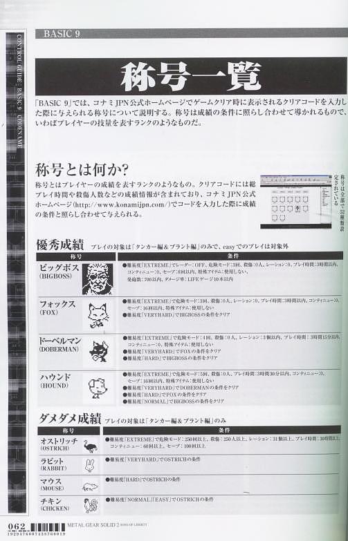 MGS2 Game Ranks