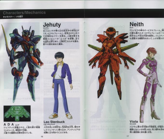 Characters
