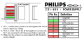 Philips CD-i 450 - Power Supply Pinout.png