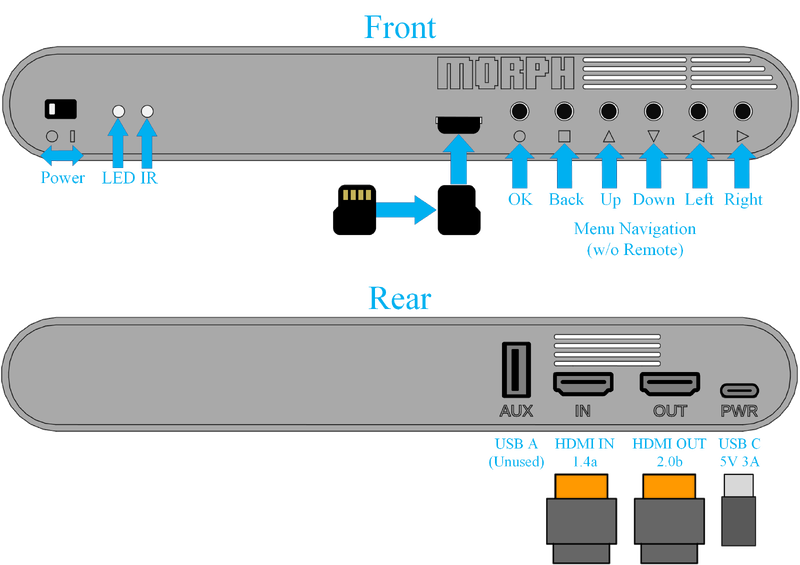 File:Morph 4K Base Unit Front and Rear v2.png