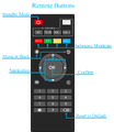Morph 4K Remote with Button Mappings v2.png
