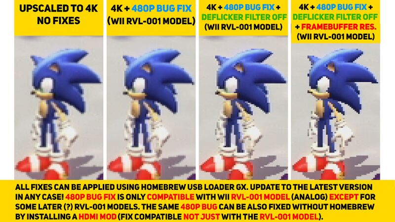 File:Wii-sharpness-comparison.jpg